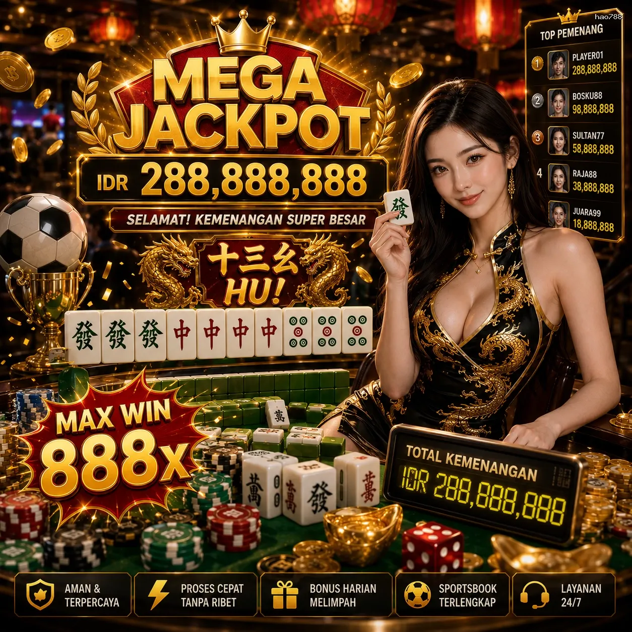 Panduan Lengkap Menjelajahi Platform Permainan hao788